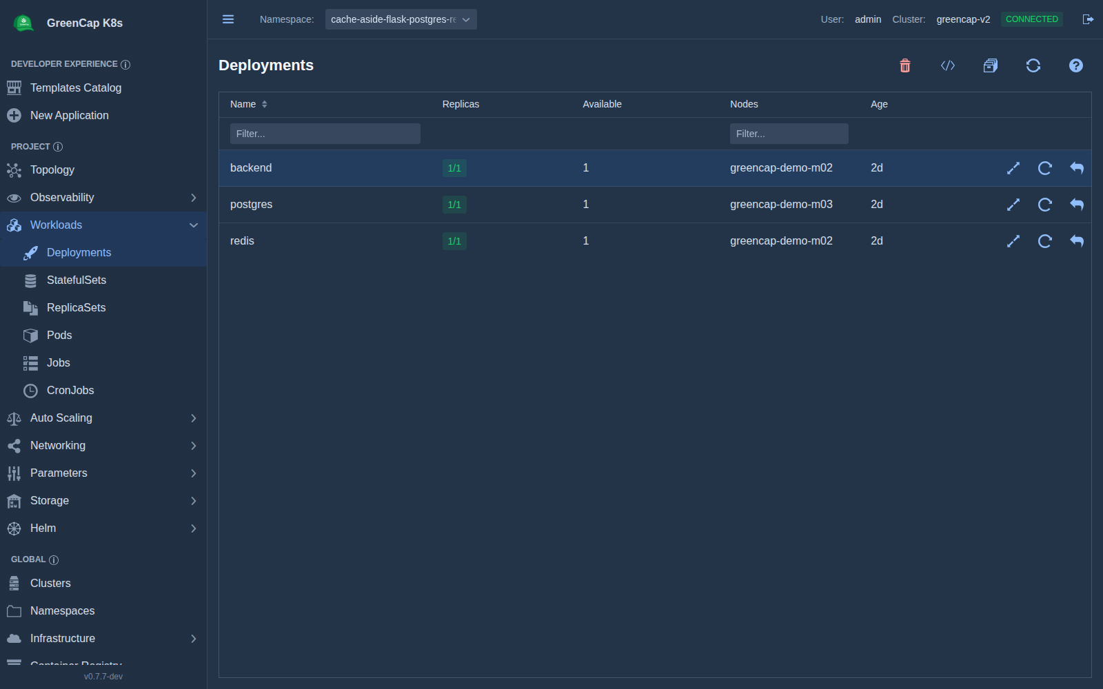 Tela de Deployments do GreenCap K8s